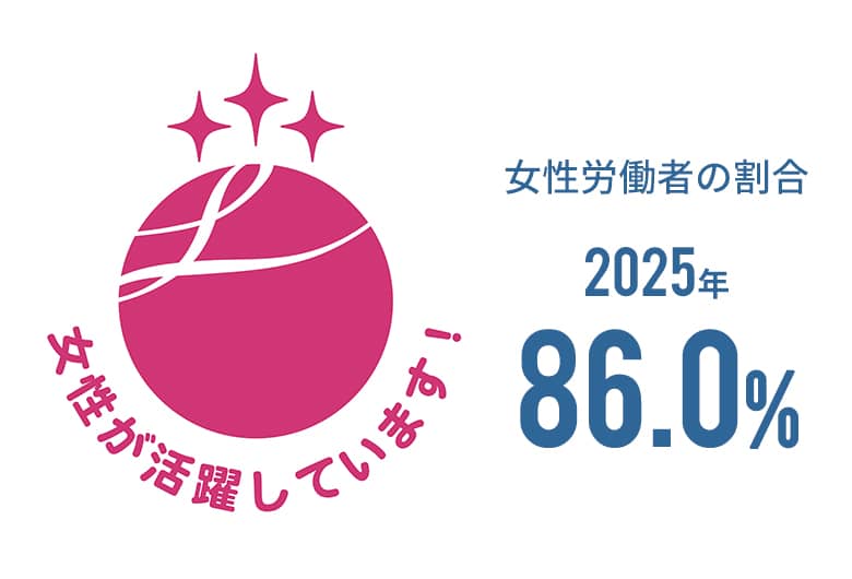 「えるぼし認定」最高位の3つ星を取得